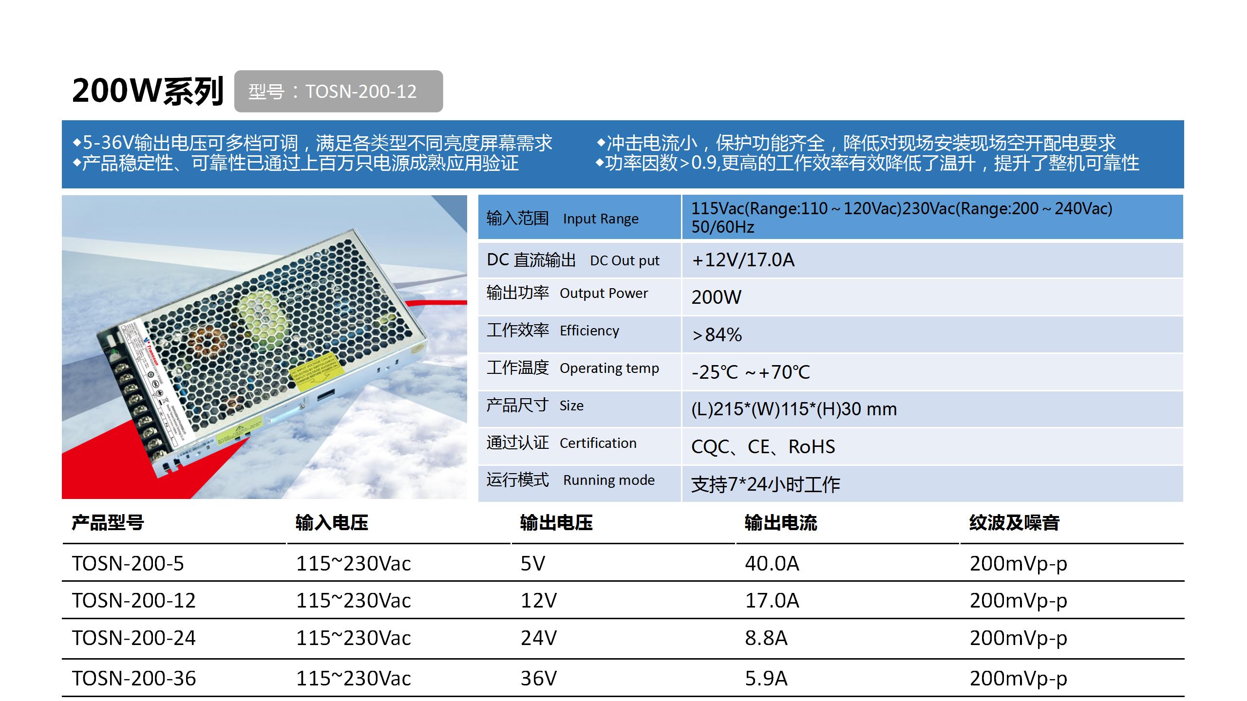 200W系列.jpg